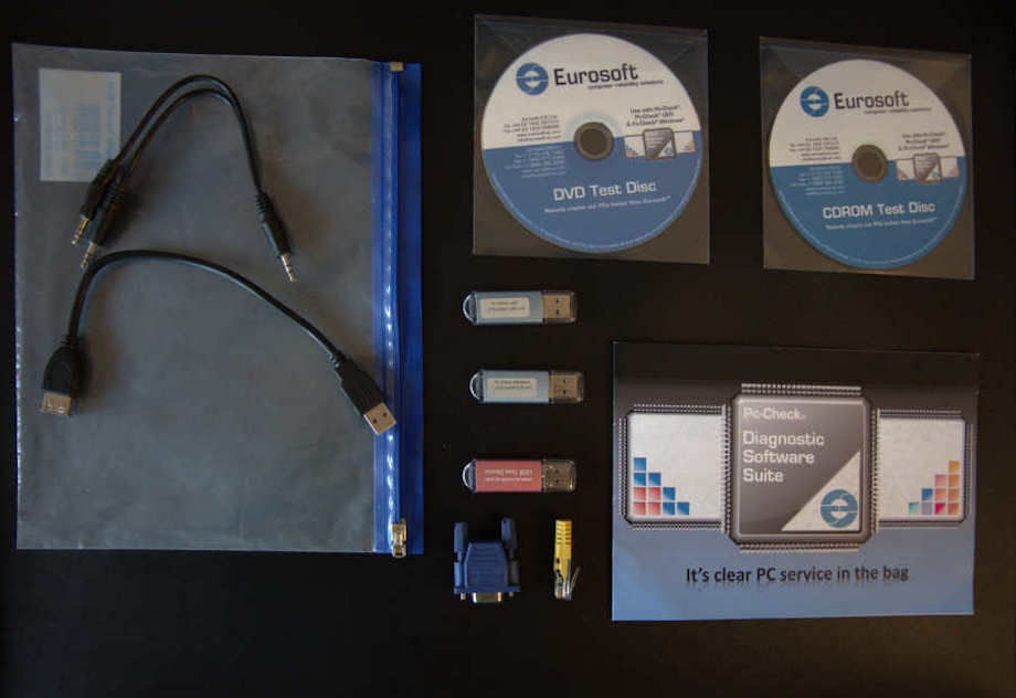 Test Experts Bundle  Single User License